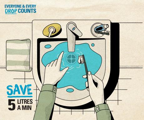 Everyone and Every Drop Counts Campaign artwork - saving water brushing your teeth