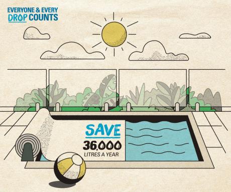 Everyone and Every Drop Counts Campaign artwork - saving water with a pool cover